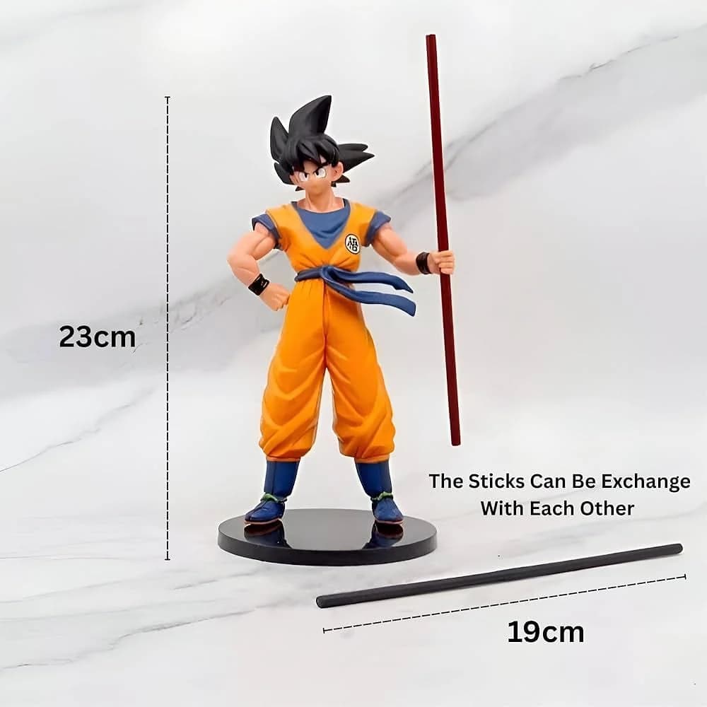 Goku